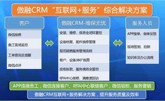 傲融CRM维保无忧版 为互联网时代售后服务保驾护航